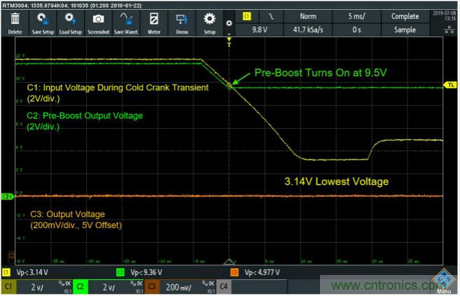 簡(jiǎn)單低成本的汽車(chē)?yán)鋯?dòng)預(yù)升壓器