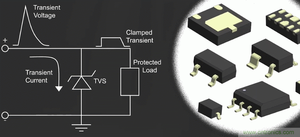 ESD防護(hù)對(duì)集成電路的重要性？又該如何防護(hù)？