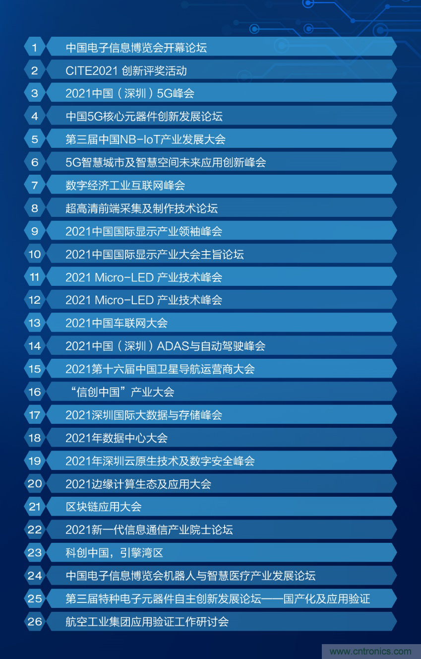 CITE2021看點揭秘，看看這些引領(lǐng)時代的科技創(chuàng)新（上）