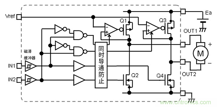 H橋電路的有刷直流電機驅(qū)動:高邊電壓線性控制 H橋電路的有刷直流電機驅(qū)動:高邊電壓線性控制