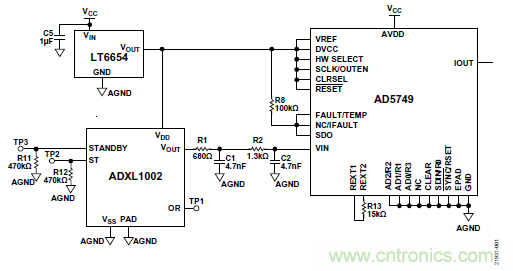 10kHz MEMS加速度計(jì)，提供4mA至20mA輸出，適合狀態(tài)監(jiān)控應(yīng)用