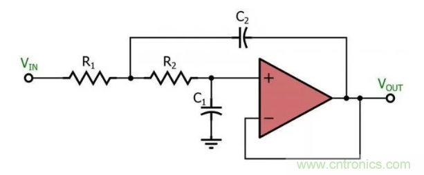 你的濾波器參數(shù)還在盲調(diào)？耐心看完這篇！