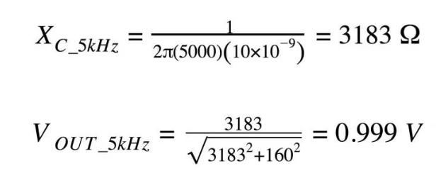 你的濾波器參數(shù)還在盲調(diào)？耐心看完這篇！