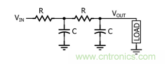 你的濾波器參數(shù)還在盲調(diào)？耐心看完這篇！