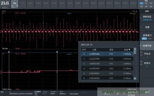 如何捕獲并記錄偶發(fā)性異常信號(hào)來提升產(chǎn)品品質(zhì)？