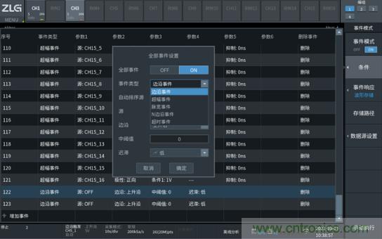 如何捕獲并記錄偶發(fā)性異常信號(hào)來提升產(chǎn)品品質(zhì)？