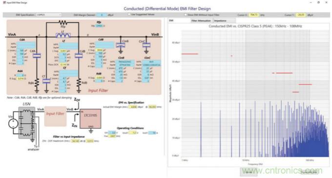 使用半自動化工具改進電源設計&mdash;&mdash;實現(xiàn)快速高效設計的五個步驟