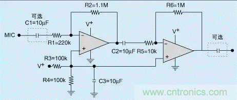 電路噪聲如何產(chǎn)生？