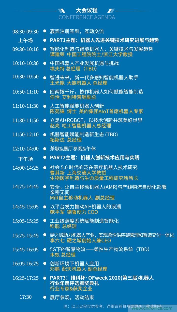 新松、拓斯達(dá)、埃夫特、美的集團(tuán)&hellip;&hellip;大批名企即將聚首第十屆機(jī)器人產(chǎn)業(yè)大會(huì)