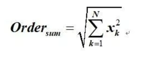 階次的相位、提取與疊加