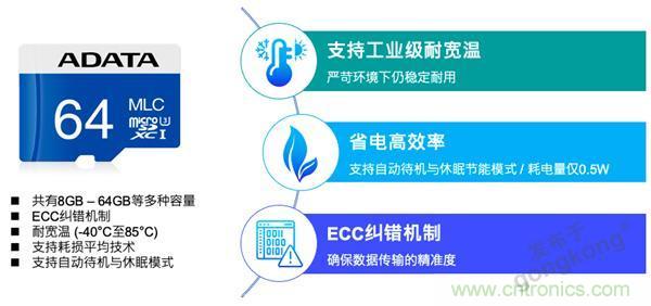 車聯(lián)網(wǎng)時(shí)代，如何確保充電樁的穩(wěn)定運(yùn)營(yíng)？