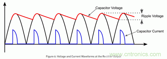 ?？灯?mdash;&mdash;以智能科技，助力企業(yè)降本增效