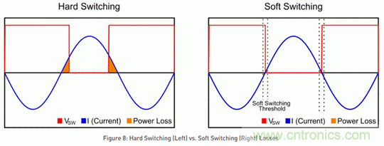?？灯?mdash;&mdash;以智能科技，助力企業(yè)降本增效