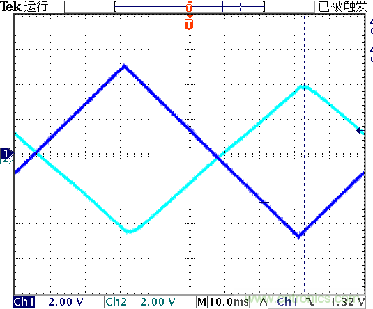 運算放大器是線性器件嗎？