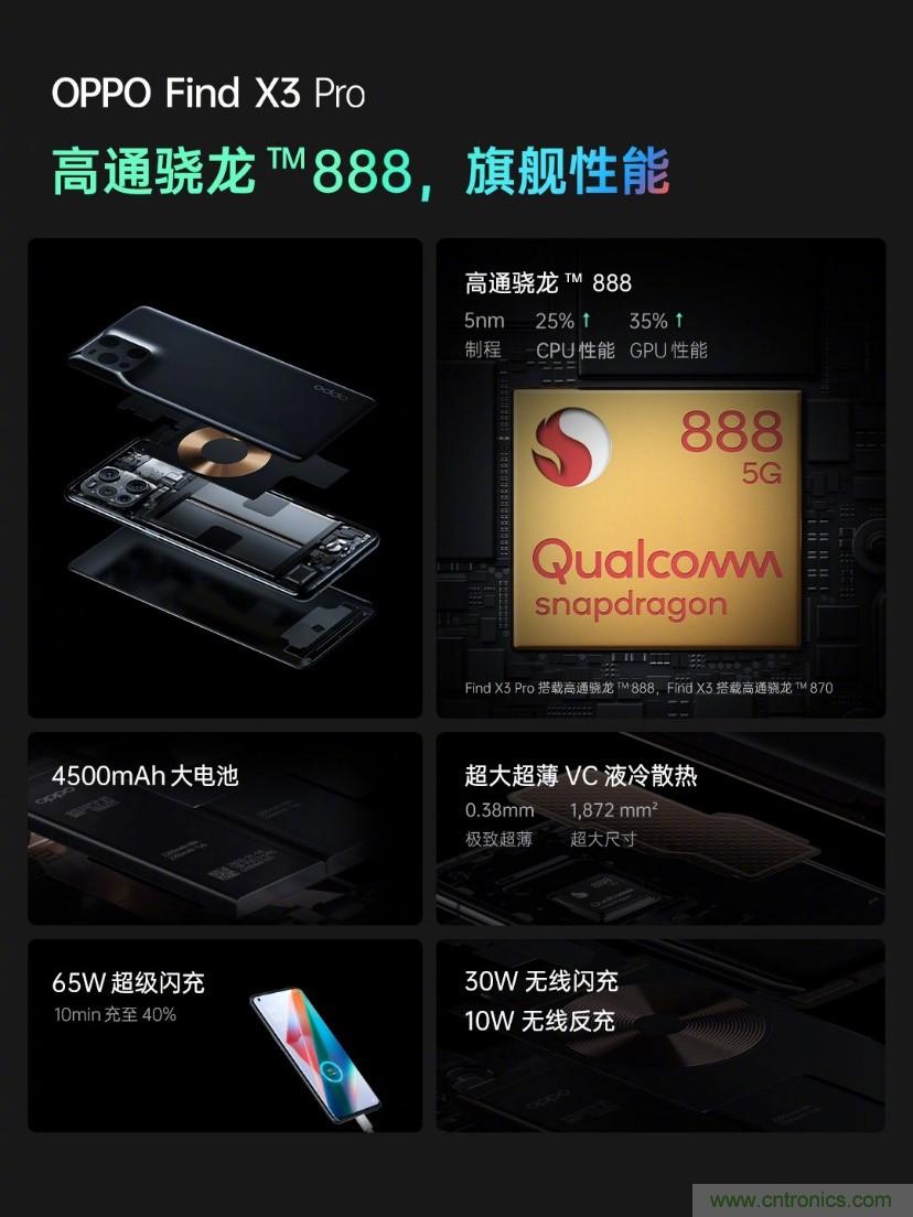 文武雙全內(nèi)外兼修，高通這款處理器為何如此受追捧？