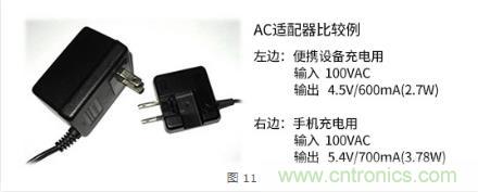 AC/DC基礎(chǔ):變壓器方式和開關(guān)方式的比較 AC/DC基礎(chǔ):變壓器方式和開關(guān)方式的比較