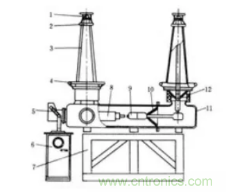 高壓斷路器的操作結(jié)構(gòu)有哪幾種？和隔離開關(guān)有什么區(qū)別？