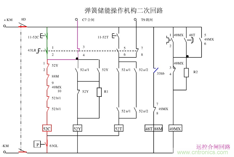 高壓斷路器的操作結(jié)構(gòu)有哪幾種？和隔離開關(guān)有什么區(qū)別？