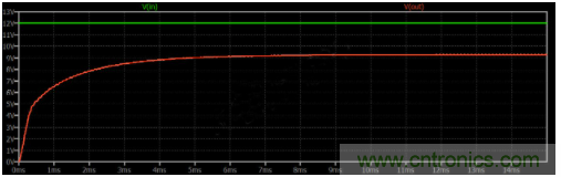 如何用碳化硅MOSFET設(shè)計雙向降壓-升壓轉(zhuǎn)換器？