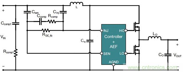 降低開關(guān)模式電源中EMI的常規(guī)方法和最新技術(shù)有哪些？
