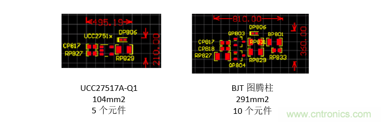 為什么要在汽車PTC模塊中用低側(cè)驅(qū)動器IC替換分立式柵極驅(qū)動器？