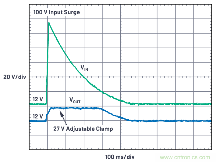 有什么有源電路保護方案可以取代TVS二極管和保險絲？