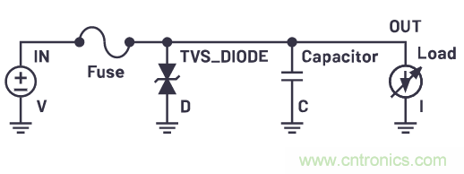 有什么有源電路保護方案可以取代TVS二極管和保險絲？