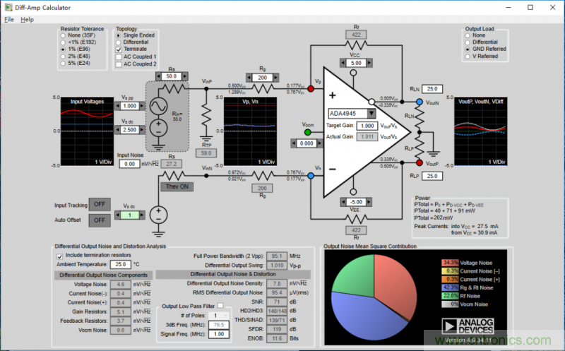 全差分放大器與通用放大器有何區(qū)別？