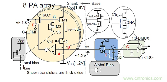 MOM壓力傳感器的改進(jìn)設(shè)計方案解析