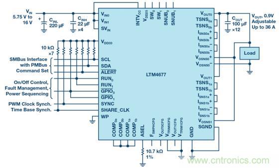 如何為 FPGA 設計一款理想的電源？