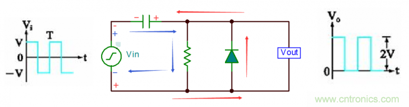 單片機(jī)中如何用二極管實(shí)現(xiàn)不同電壓的輸出？