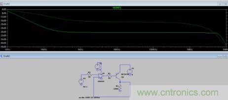 反饋點接到運放同相端，輸出震蕩后是電路還是負(fù)反饋嗎？
