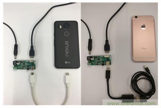 一個連接器即可解決所有問題，或者是？