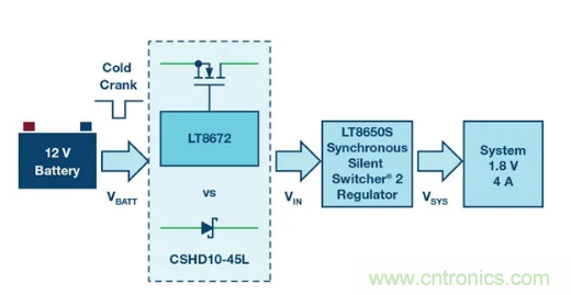 具有超快瞬態(tài)響應(yīng)和低功耗的有源整流控制器，真是讓人愛不釋手呀！