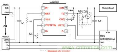 藍(lán)牙和MSP430音頻信宿設(shè)計(jì) 藍(lán)牙和MSP430音頻信宿設(shè)計(jì)