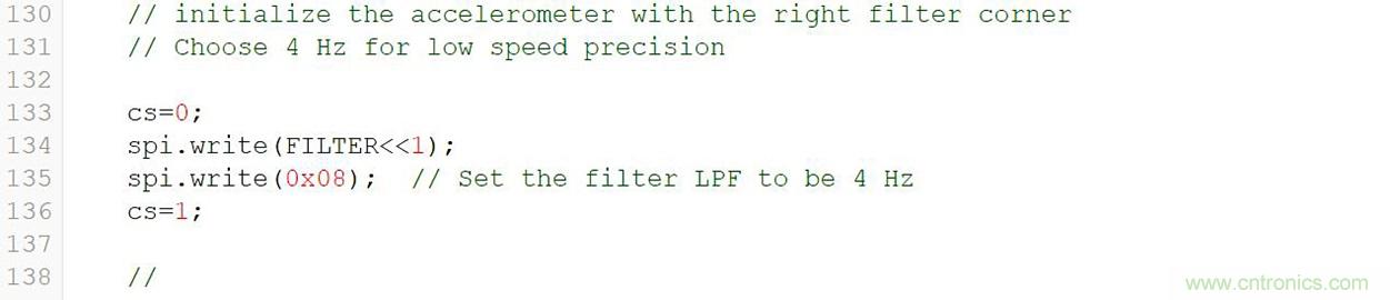 通過應(yīng)力和應(yīng)變管理，實現(xiàn)出色的高精度傾斜/角度檢測性能