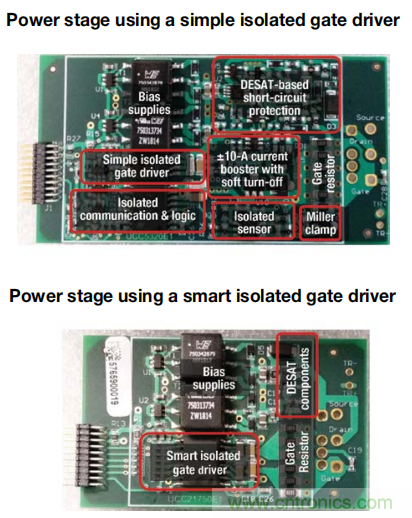 德州儀器聯(lián)合威邁斯加速電動汽車集成動力總成方案演進 德州儀器聯(lián)合威邁斯加速電動汽車集成動力總成方案演進