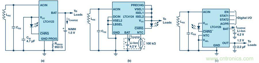 沒有電池的應(yīng)用，是否可以采用無線供電？