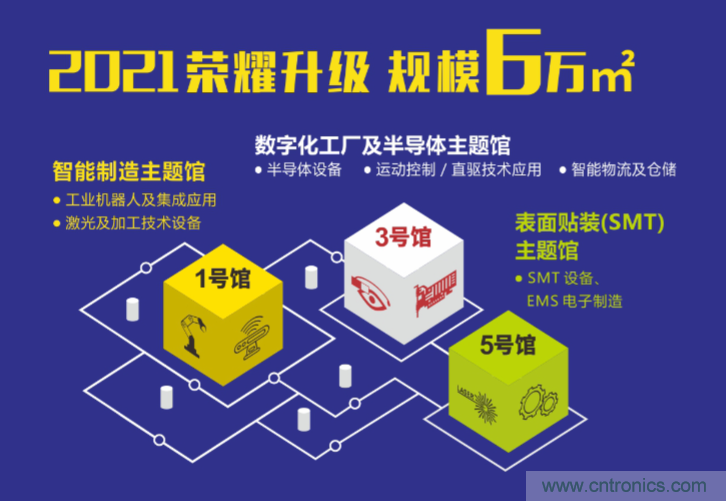 2021 EeIE智博會，全新智能制造體驗火熱登場，這個7月等你來！
