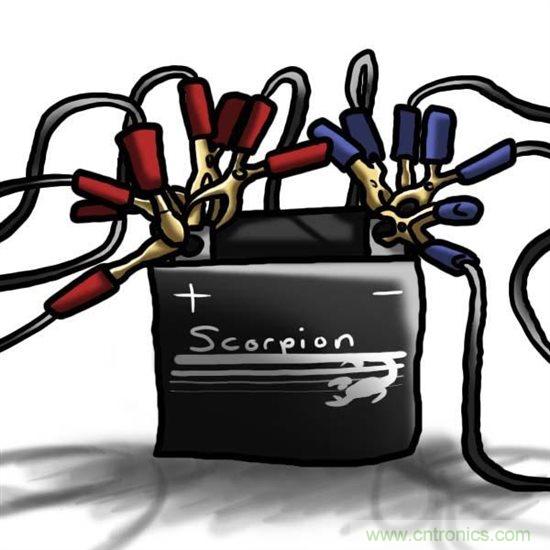 汽車前端設計挑戰(zhàn)&mdash;對駕駛員的主動保護