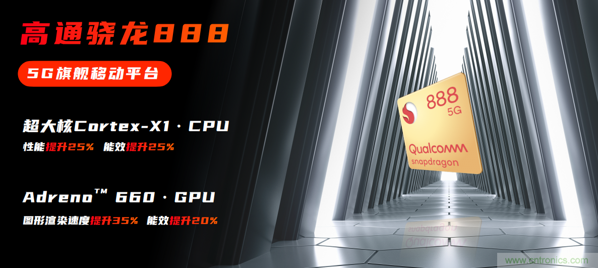 旗艦之選，有&ldquo;龍&rdquo;則靈：驍龍888為何能獲得超120款終端設計青睞 ？