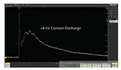 如何使用示波器檢驗(yàn)ESD仿真器？