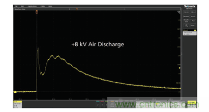 如何使用示波器檢驗(yàn)ESD仿真器？