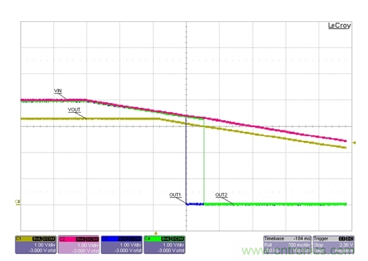 通過LDO、電壓監(jiān)控器和FET延長電池壽命