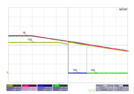 通過LDO、電壓監(jiān)控器和FET延長電池壽命