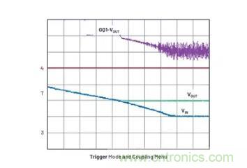 如何簡(jiǎn)化升壓變換器設(shè)計(jì)提升其高效性？