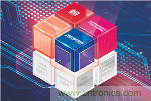 首屆ES SHOW電子展開展在即，主辦方揭秘三大亮點 ！