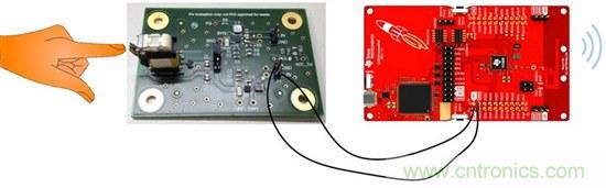切斷最后的電線，釋放工業(yè)