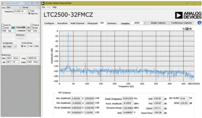 用于地震學(xué)和能源勘探應(yīng)用的低噪聲、低功耗DAQ解決方案