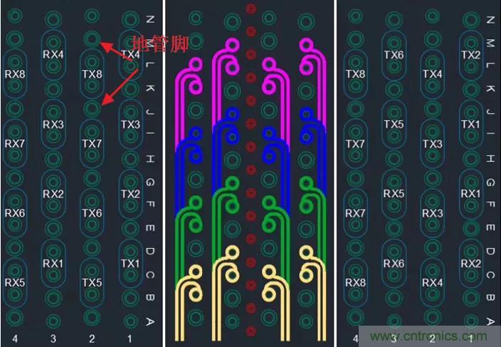 高速信號添加回流地過孔，到底有沒有用？